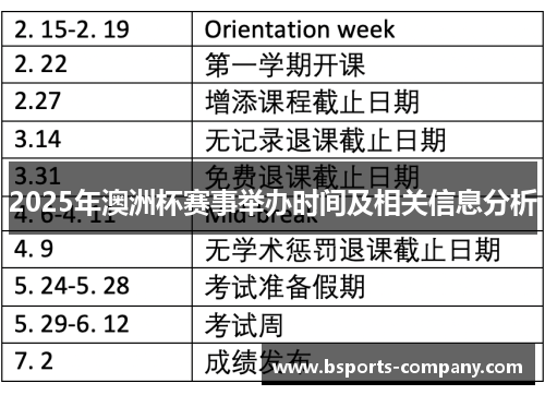 2025年澳洲杯赛事举办时间及相关信息分析