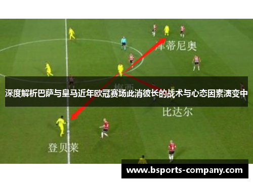 深度解析巴萨与皇马近年欧冠赛场此消彼长的战术与心态因素演变中