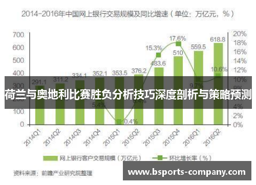 荷兰与奥地利比赛胜负分析技巧深度剖析与策略预测