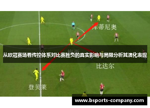从欧冠赛场看传控体系对比赛胜负的真实影响与局限分析其演化表现