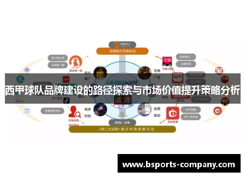 西甲球队品牌建设的路径探索与市场价值提升策略分析