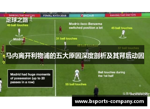 马内离开利物浦的五大原因深度剖析及其背后动因
